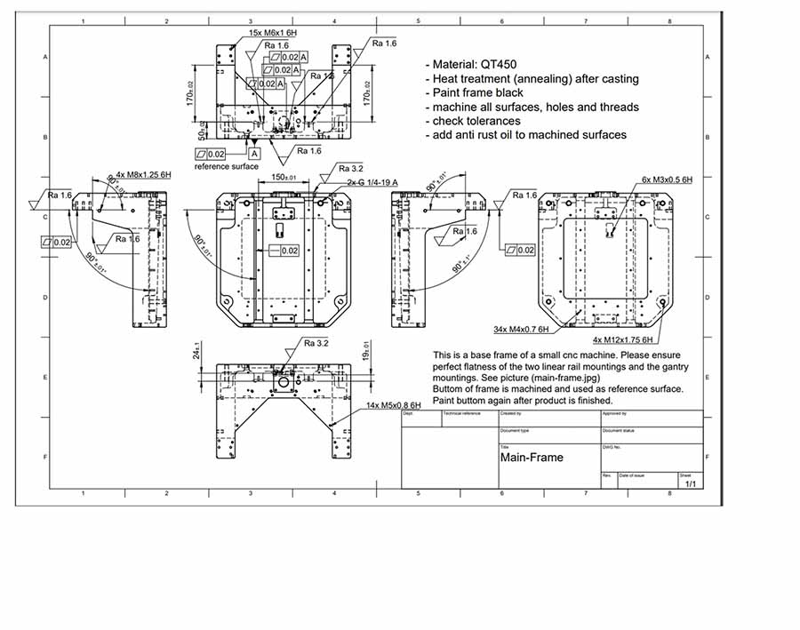 Processing drawings