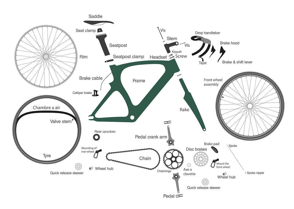 custom bike parts